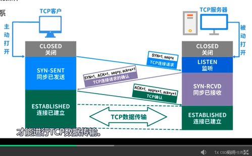 計算機網絡工程施工與設計概述